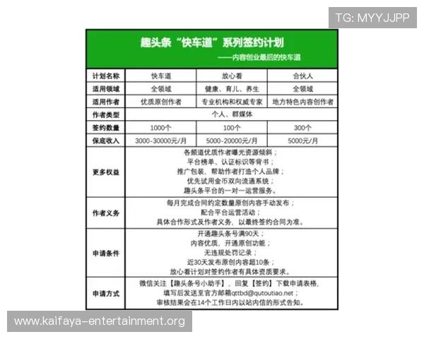 掌握凯发集团会员注册费用标准，合理规划预算享受优质会员服务体验
